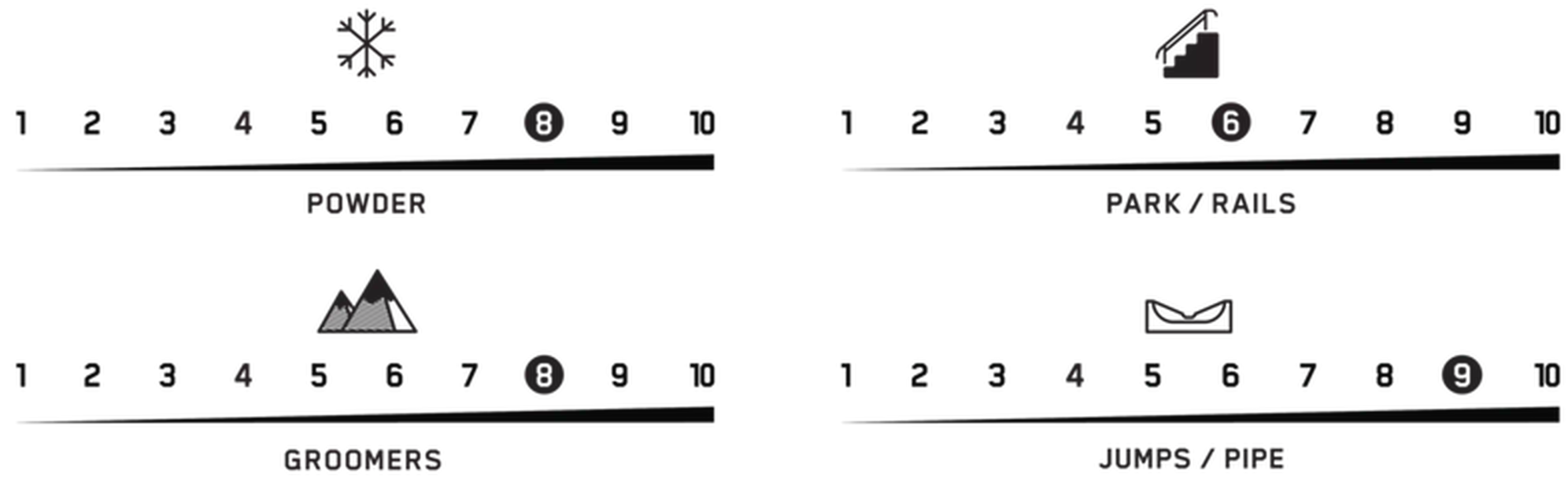 k2 manifest specs