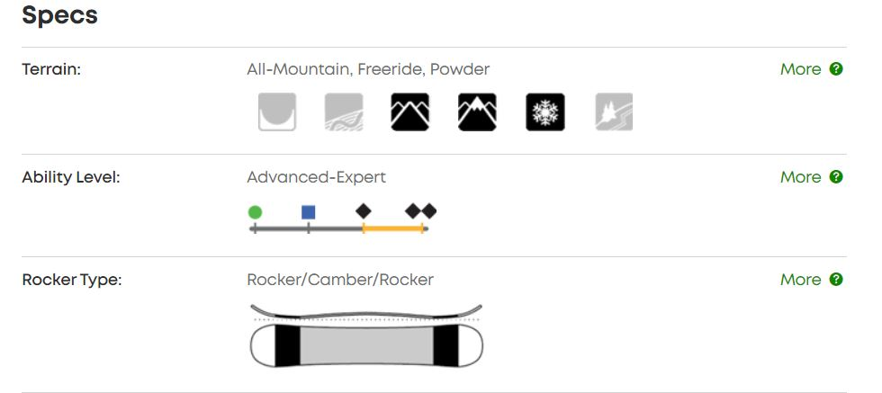 salomon dancehaul specs