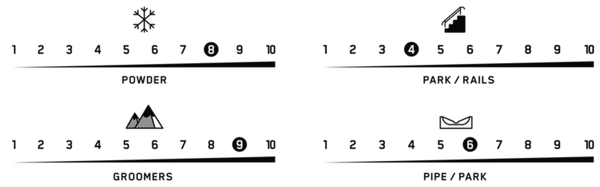 k2 instrument specs