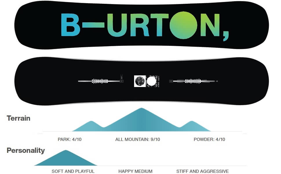 burton instigator snowboard